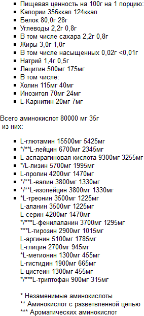состав OLIMP Provit 80 (700 грамм)