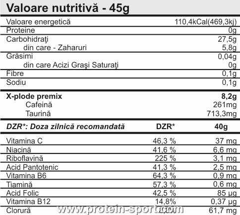 Pro Nutrition X-Plode 1400 грамм