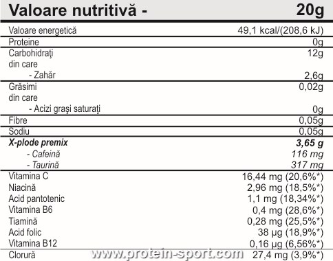 Pro Nutrition X-Plode 25 пакетиков х 20 грамм