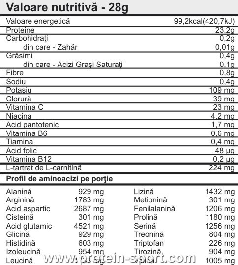 Pro Nutrition Iso Soy 750 грамм