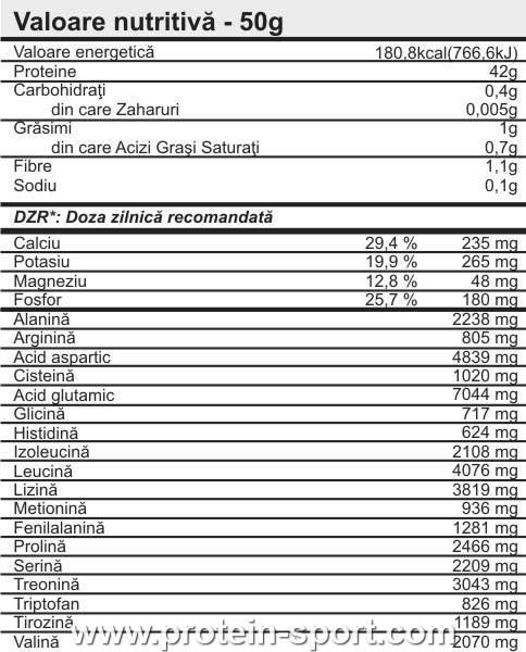 Pro Nutrition WPI 3500 грамм