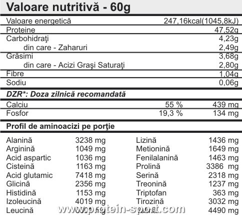 Pro Nutrition Anabolic Protein 1860 грамм