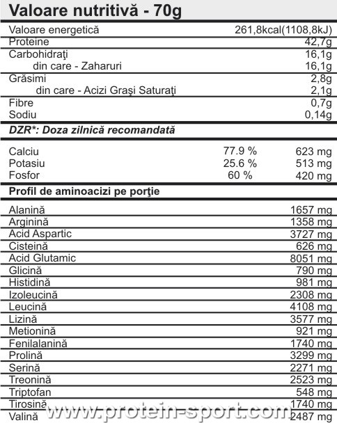 Pro Nutrition FitUp 900 грамм