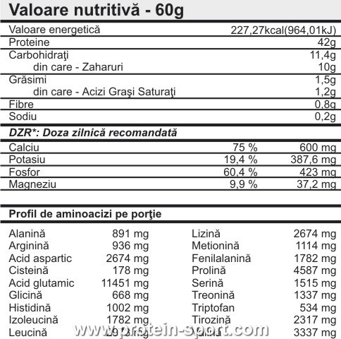 Pro Nutrition Milk&Egg 900 грамм