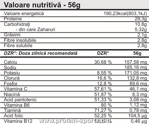 Pro Nutrition Pro Form Meal 1000 грамм